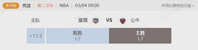 开云体育官网-明晨NBA常规赛 阵容不整的雷霆能否大胜公牛？